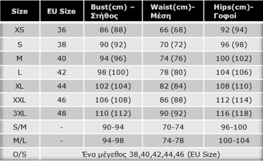 sizes-img